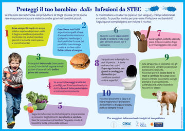 Proteggi il tuo bambino dalle Infezioni da STEC Proteggi il tuo bambino dalle Infezioni da STEC