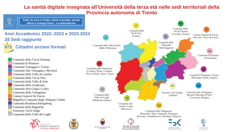 La sanità digitale insegnata nelle sedi dell'Università della terza età e del tempo disponibile