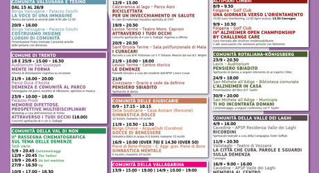 Settembre 2025: mese dell'Alzheimer e di altri tipi di demenza Settembre 2025: mese dell'Alzheimer e di altri tipi di demenza