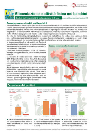 Alimentazione e attività fisica nei bambini